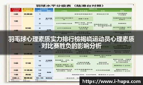 羽毛球心理素质实力排行榜揭晓运动员心理素质对比赛胜负的影响分析